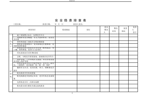 公路工程施工现场安全隐患排查表