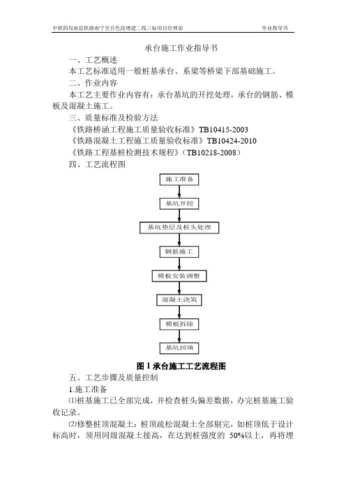 承台施工作业指导书