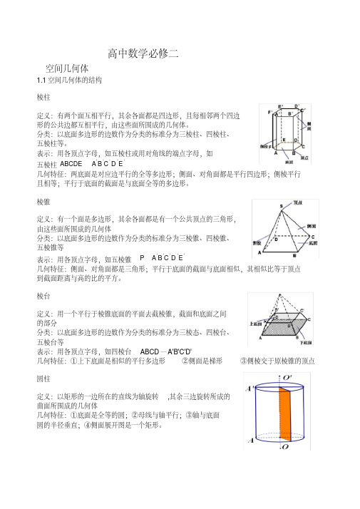 高中数学知识点总结归纳整理