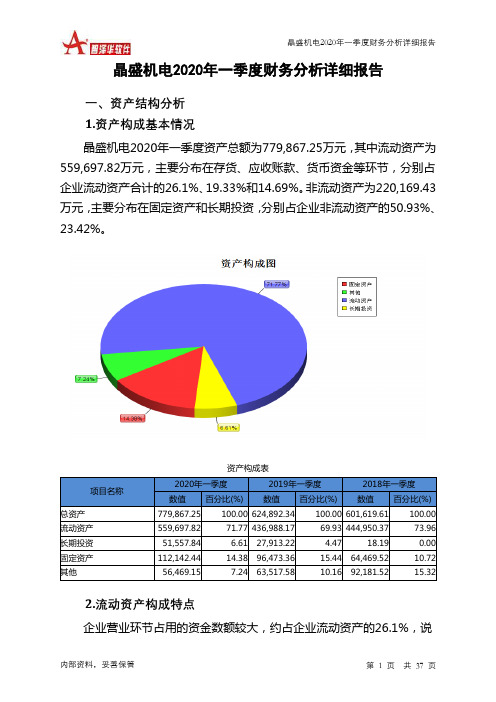 晶盛机电2020年一季度财务分析详细报告