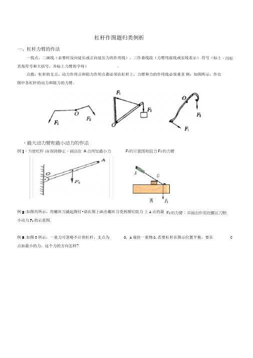 杠杆经典题型总结