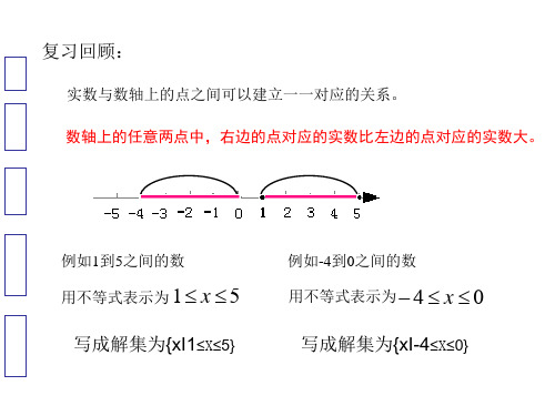 不等式的解集与区间