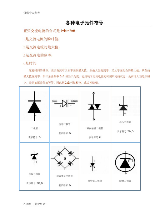 Proteus电子元件符号大全及汉英对照表