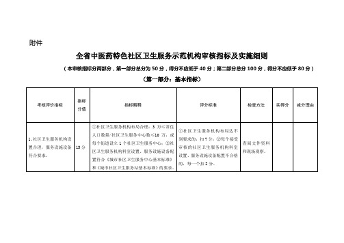 中医特色社区服务中心标准