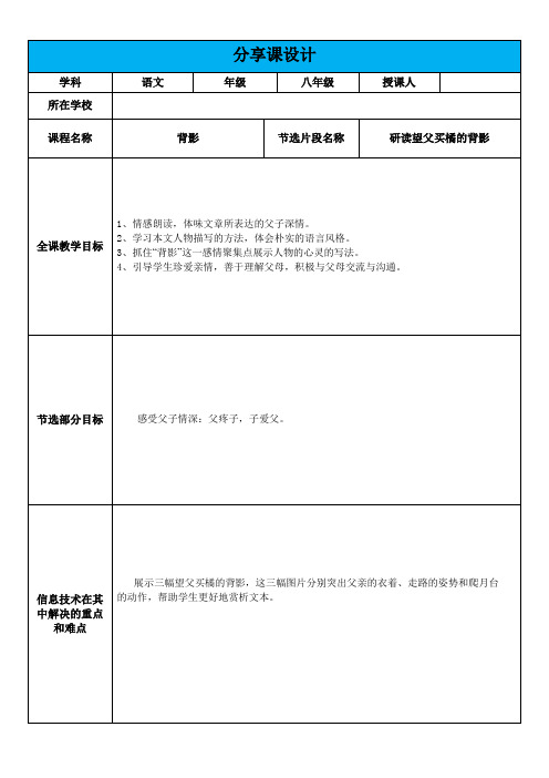 25技术支持”分享课“成果集作业模板 2