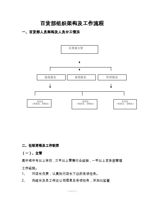 超市百货部组织架构及工作流程