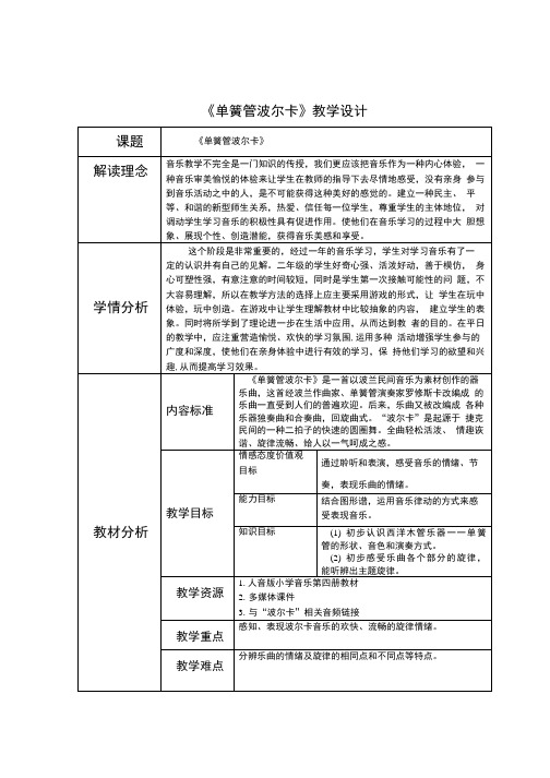 小学音乐_单簧管波尔卡教学设计学情分析教材分析课后反思.doc