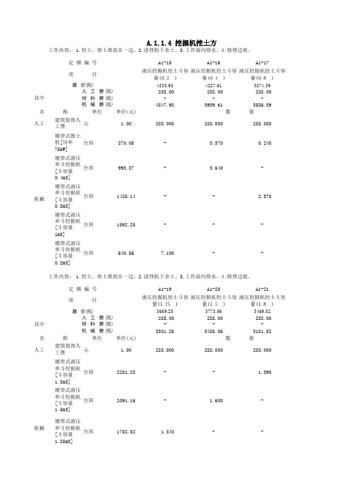 广西建筑装饰装修工程消耗量定额(2013)EXCEL