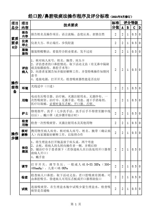 吸痰技术操作标准2021年修订-最新版本