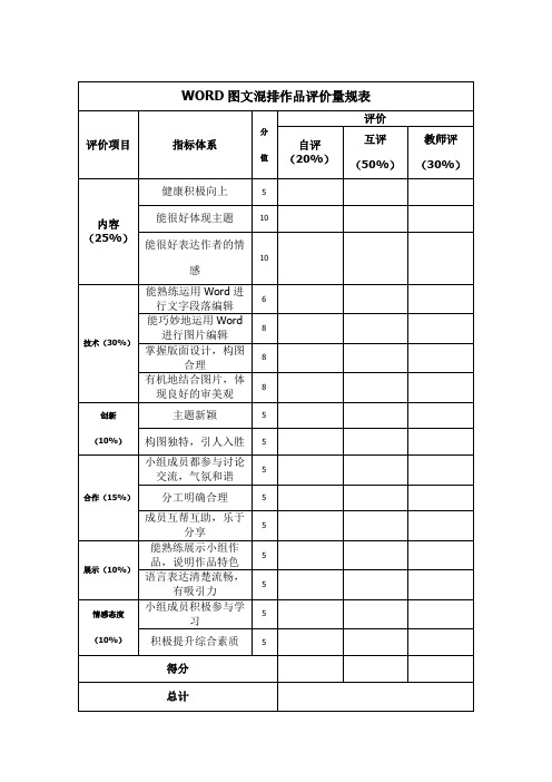 WORD图文混排作品评价量规表