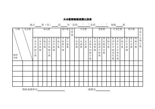 木本植物物候观测记录表