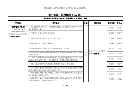 机构管理二甲妇幼保健院标准汇总及职责分工