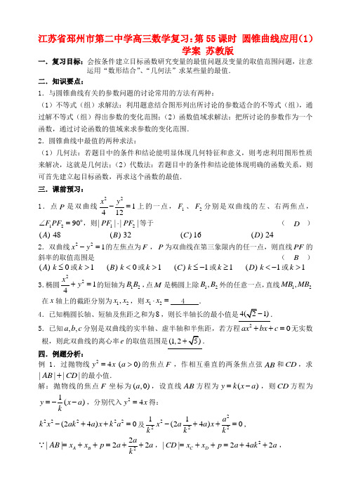 江苏省邳州市第二中学高三数学 第55课时 圆锥曲线应用(1)复习学案 苏教版