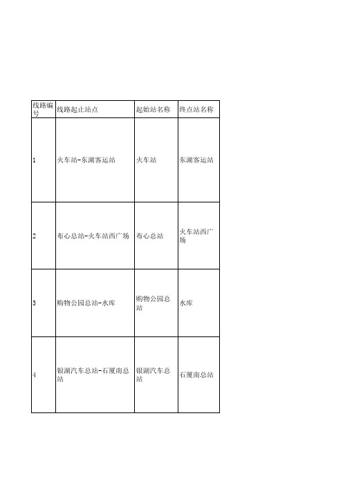 深圳市公交线路一览表