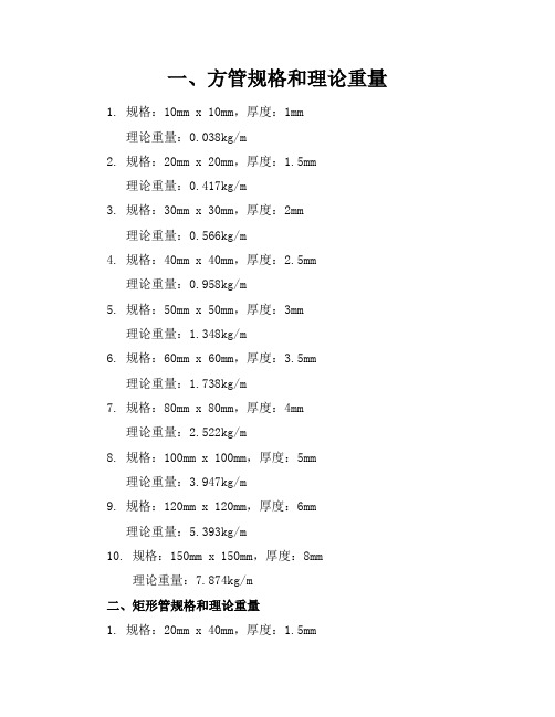 方管、矩形管规格和理论重量参考表