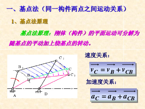 矢量方程图解法课堂例题