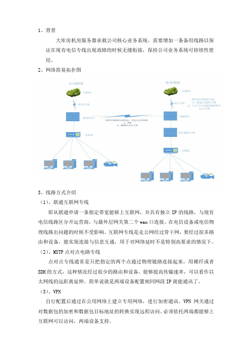 线路组网方案