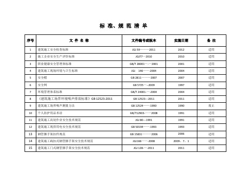 标准、规范清单【范本模板】