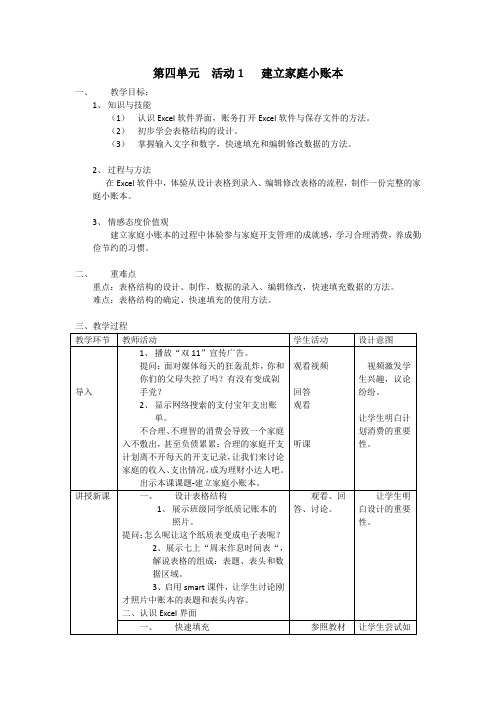 七年级下册第四单元 活动1建立家庭小账本