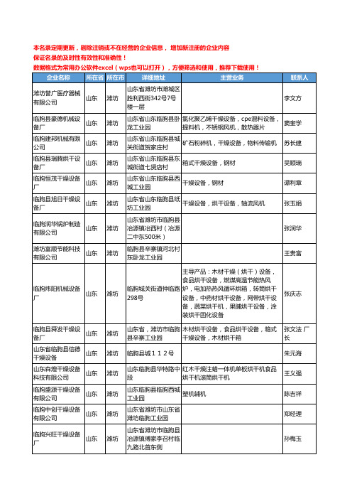 2020新版山东省潍坊干燥设备工商企业公司名录名单黄页联系方式大全69家