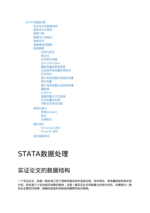 STATA数据处理