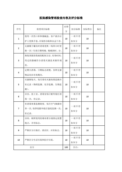 医院感染管理检查内容及评分标准