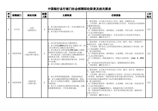 中国银行总行部门社会招聘职位职责及相关要求