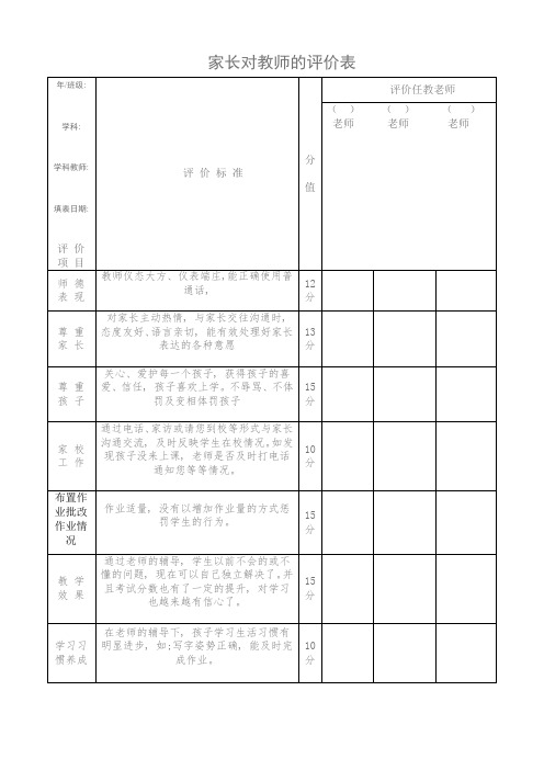 家长对教师的评价表_2