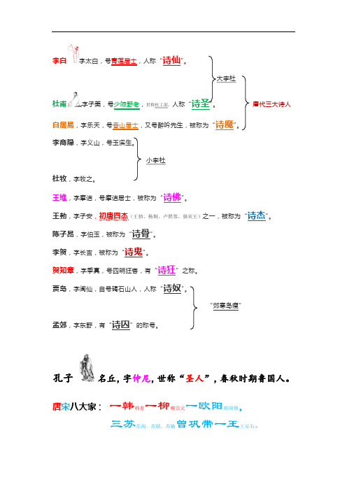 小学生诗人名称字号记忆卡片