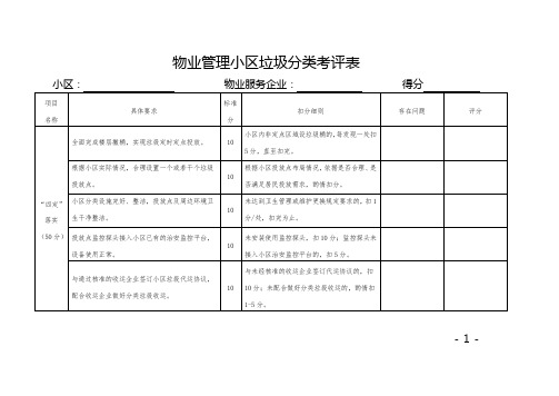 物业管理小区垃圾分类考评表