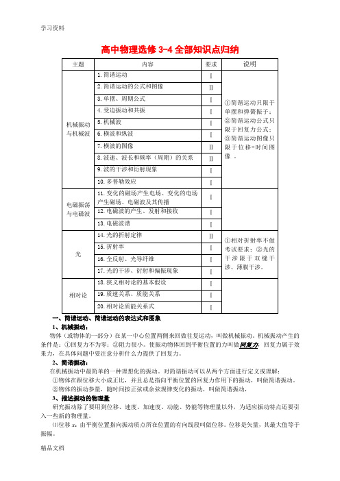 最新高中物理选修3-4全部知识点归纳培训资料