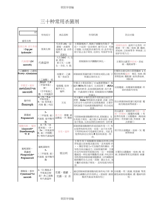 杀菌剂30种常用杀菌剂之欧阳学创编