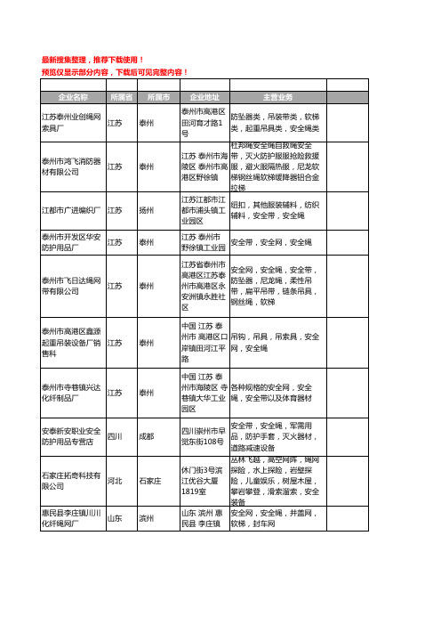 新版全国安全绳工商企业公司商家名录名单联系方式大全2005家
