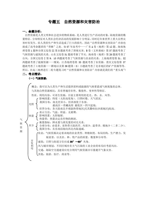 2008高考(地理)复习专题5自然资源和灾害防治