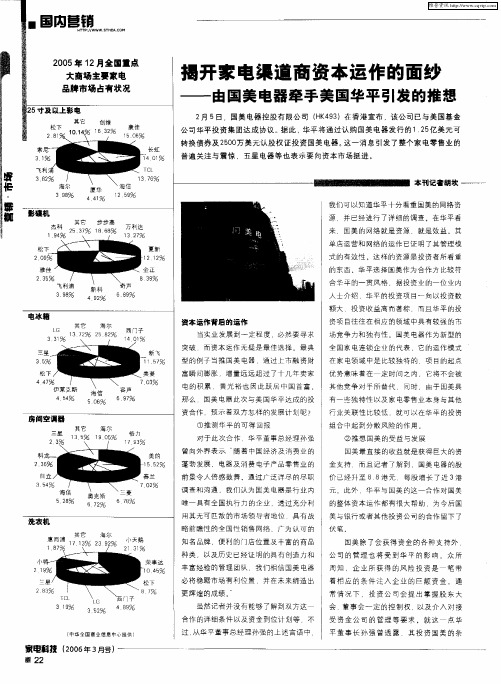 2005年12月全国重点大商场主要家电品牌市场占有状况