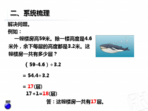 小数乘除法计算及解决问题练习题