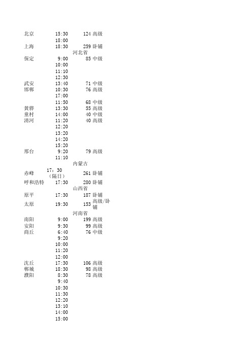 济南长途汽车总站南区发车时刻表