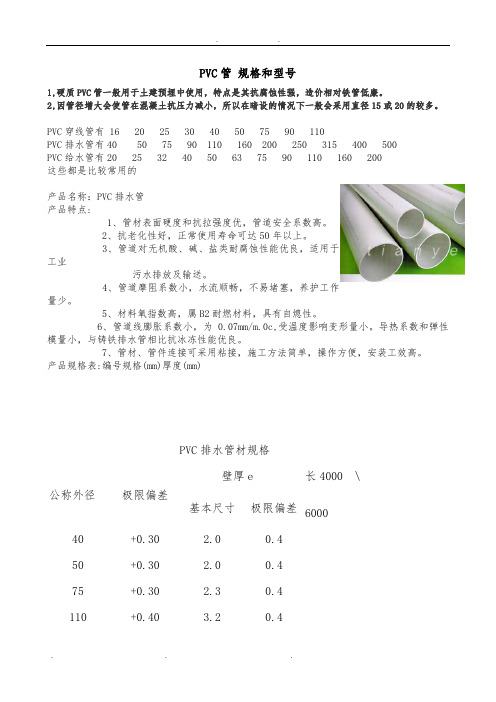 PVC管的规格和型号