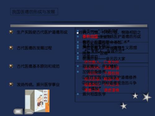 护理道德基础理论 PPT课件