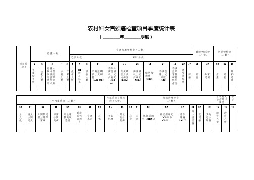 农村妇女宫颈癌检查项目季度统计表