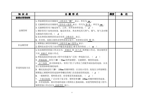 建筑安装识图知识点汇总表