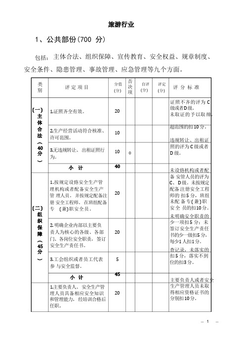 旅游-安全生产级别评定标准