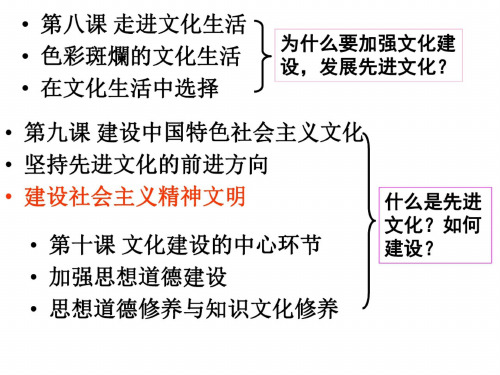 高二政治建设社会主义精神文明2