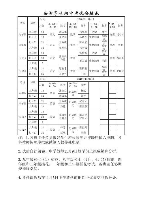 月考安排表