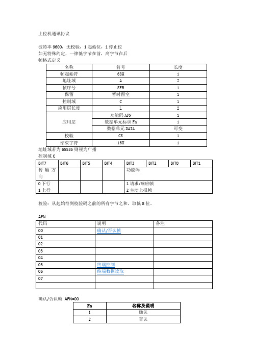 智能照明上位机485通讯协议