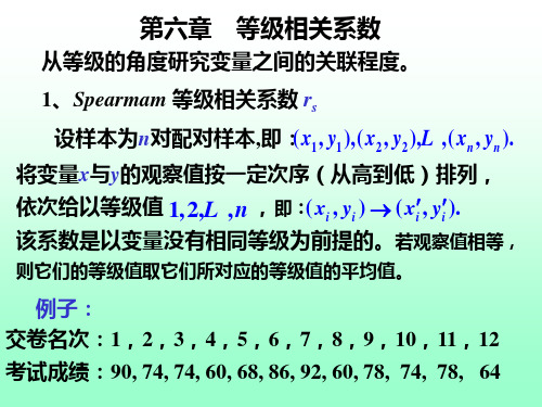 等级相关系数.