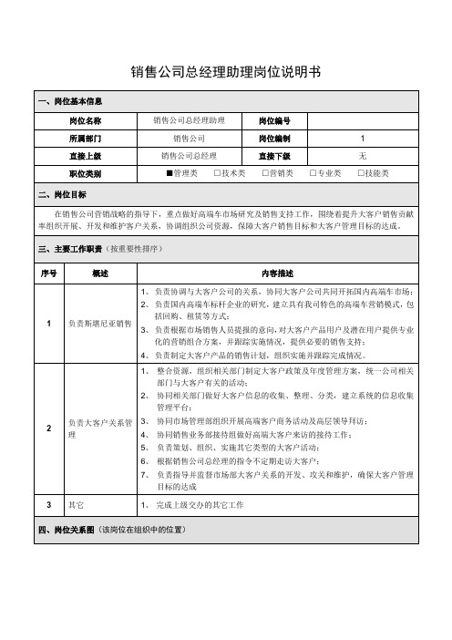 销售公司总经理助理岗位说明书