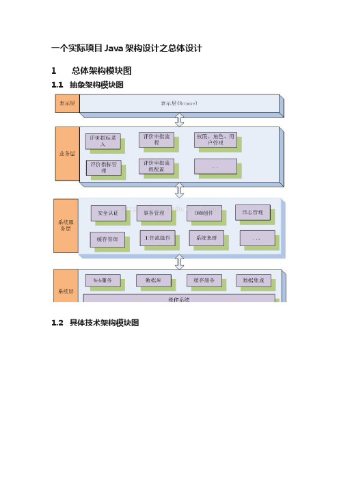 一个实际项目Java架构设计之总体设计