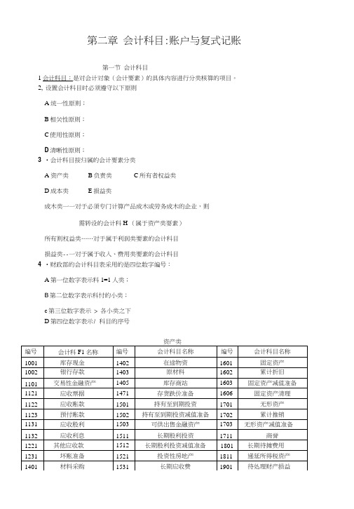 自学考试基础会计学复习重点归纳.doc