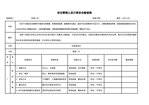 安全管理人员日常安全检查表